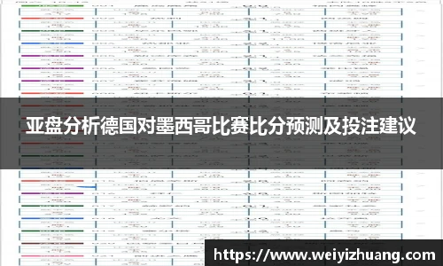 亚盘分析德国对墨西哥比赛比分预测及投注建议