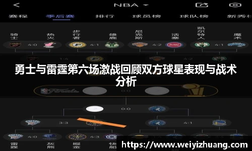 勇士与雷霆第六场激战回顾双方球星表现与战术分析